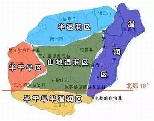 医疗保健10大品牌